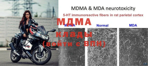 круглые Новокубанск